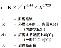 導体厚別許容電流式