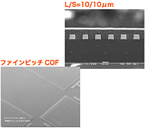 ファインピッチCOF