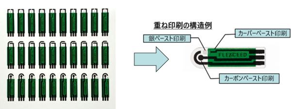 回路