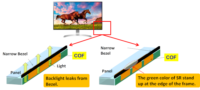 Solder Resist Light Shielding